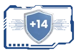 +14 years of industry <br> experience.